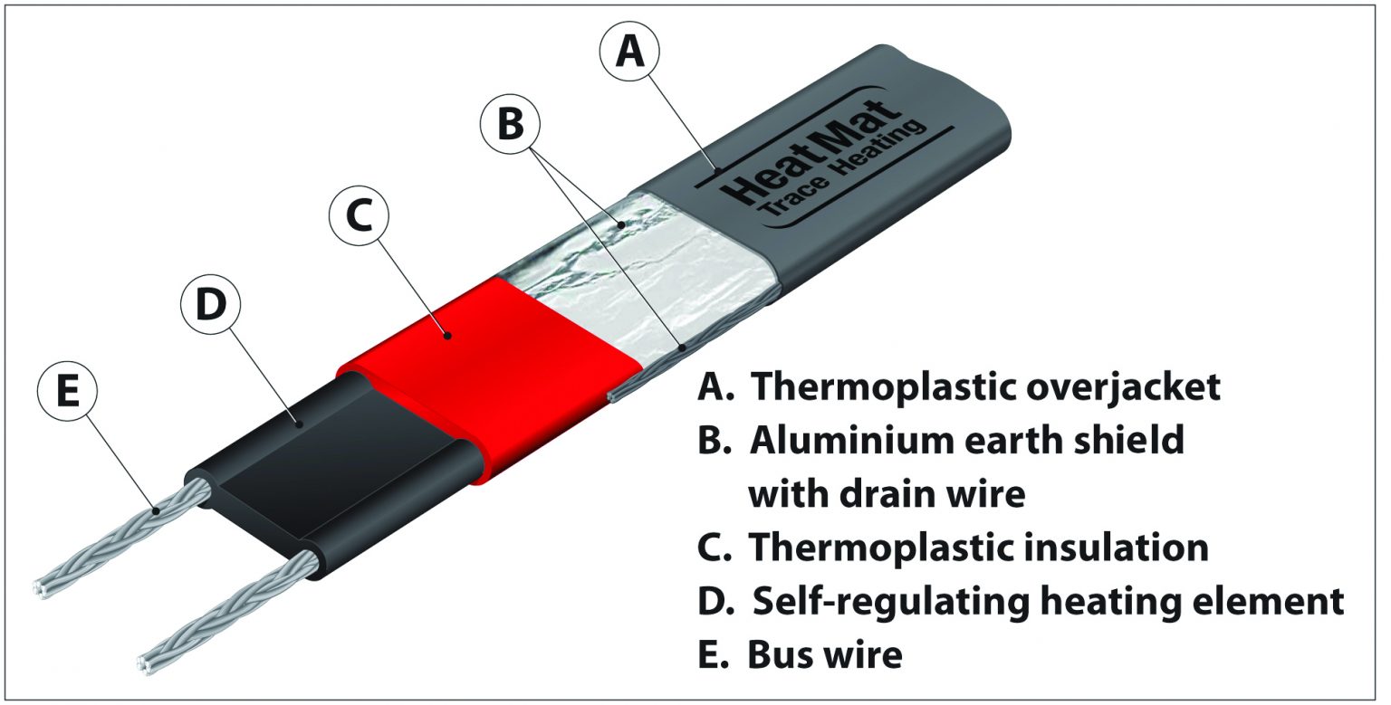 Trace Heating Ice & Snow Systems